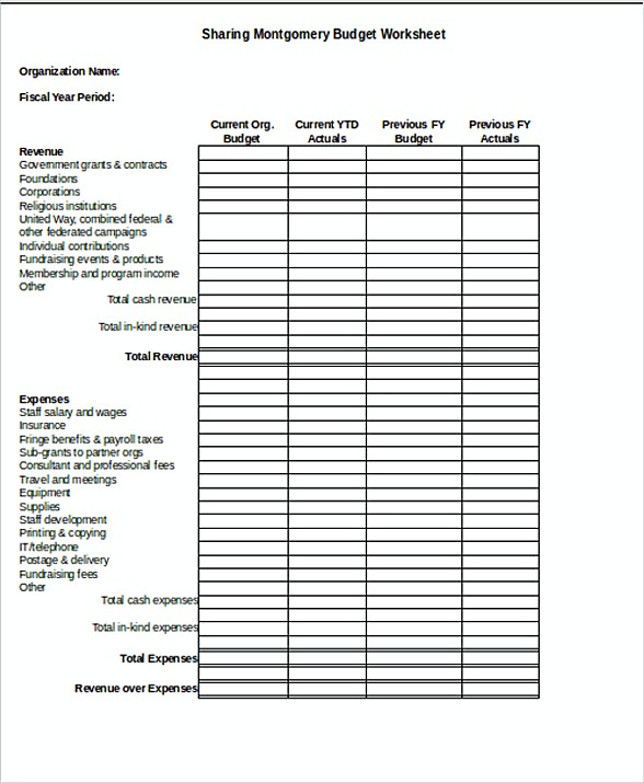 Nonprofit Operating Budget Template