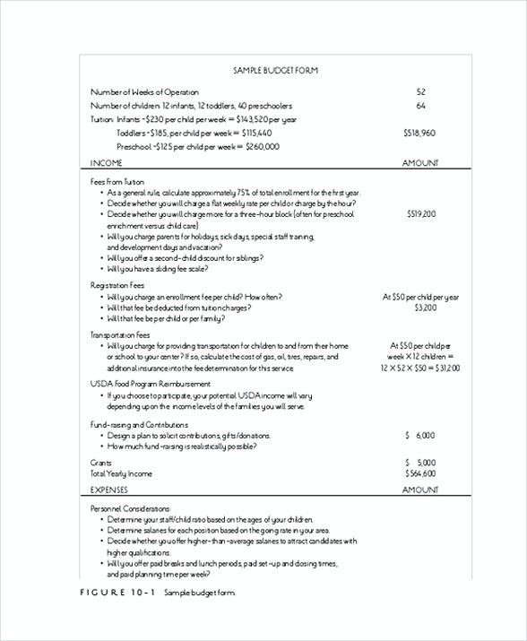 Operating Expense Budget Template