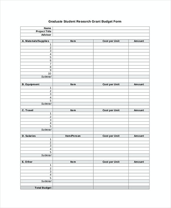 Research Grant Budget Template