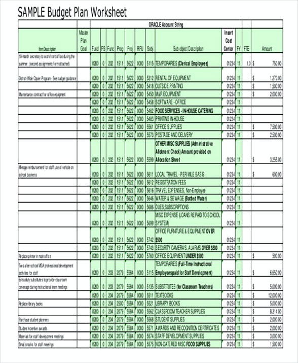 School Operating Budget Template