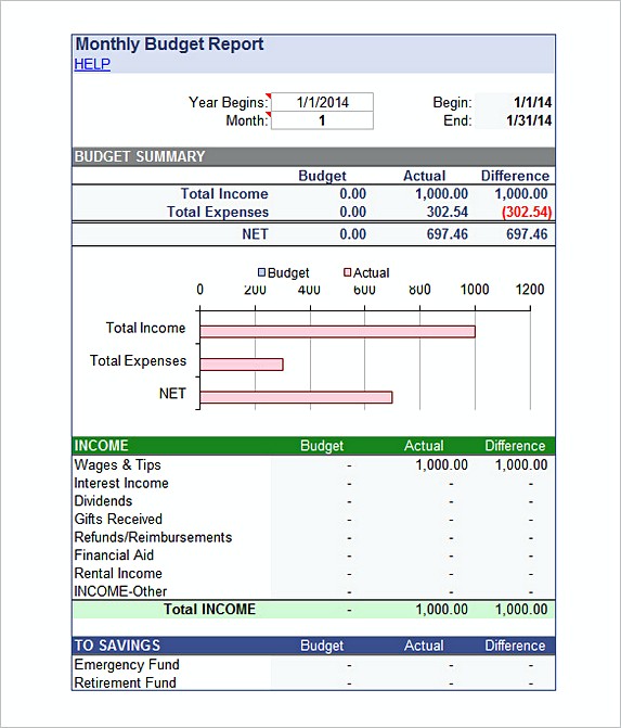 Simple Monthly Budget Report Template
