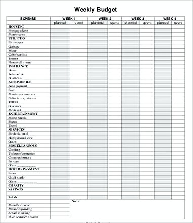 Small Business Weekly Budget Template