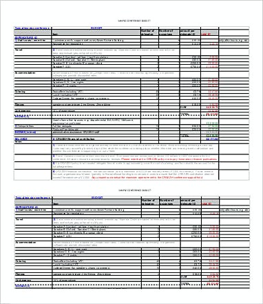 Typical Two Day Conference Budget