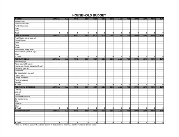 annual household budget template