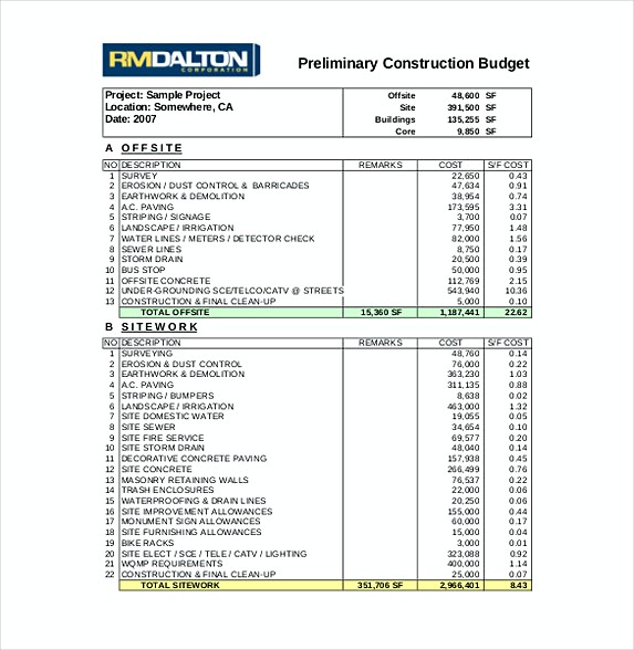 construction budget spreadsheet