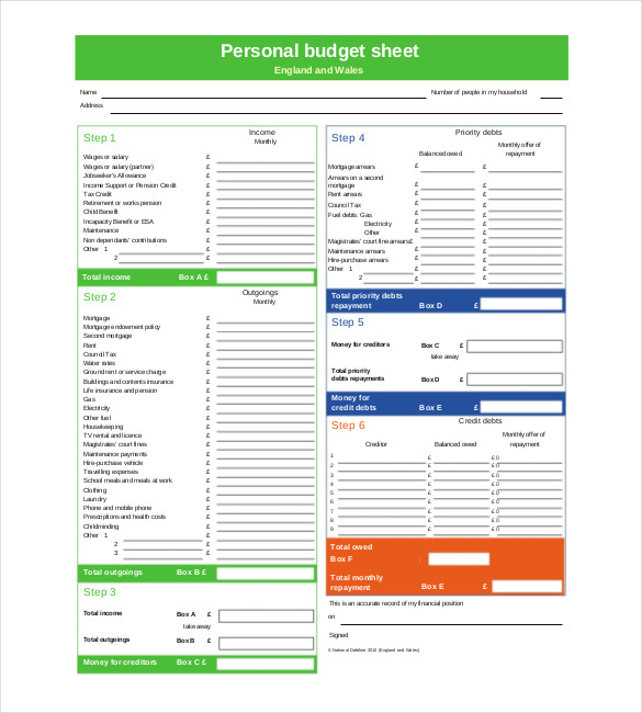 personal budget sheet North Somerset Council