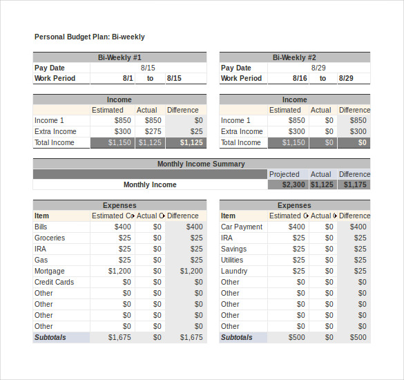 personal budget tracker template Bi Weekly Excel Format