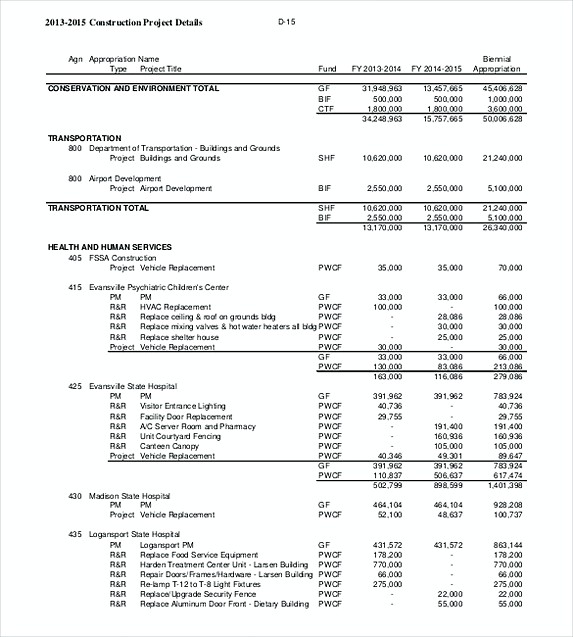 residential construction budget template