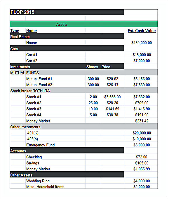 Business Budget Template Excel Format