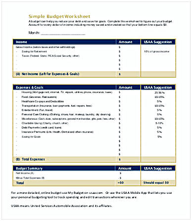 Example Simple Budget Worksheet for Family