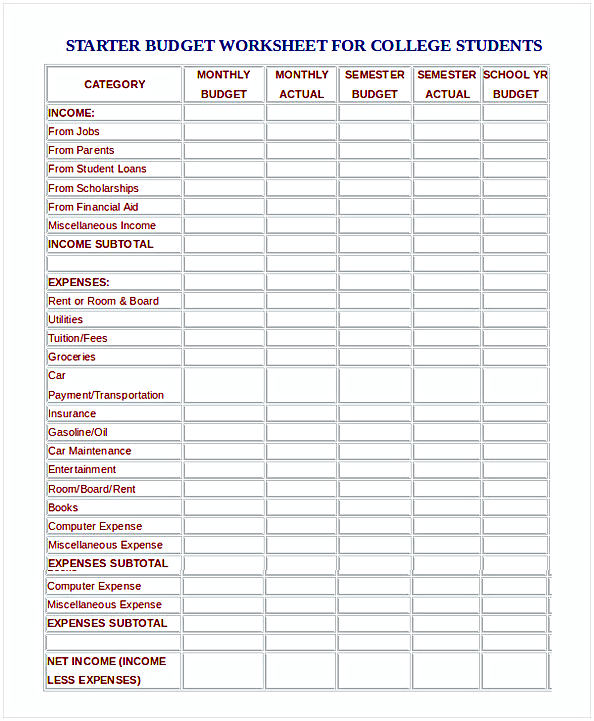 Monthly College Student Budget Worksheet