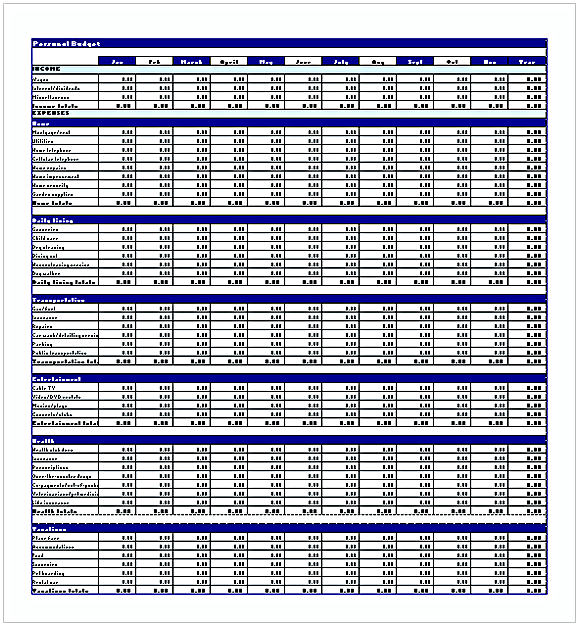 Personal Budget Excel Template