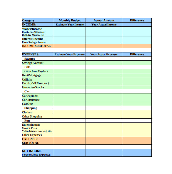 Sample Monthly Budget Spreadsheet for Teens