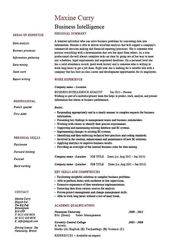 Business Intelligence Analyst Resume sample