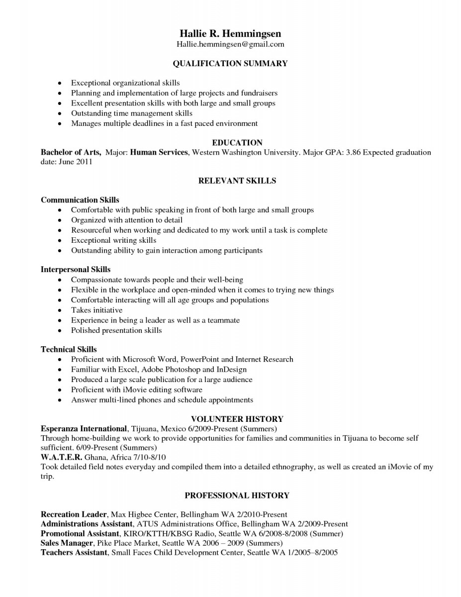 Time Management Resume