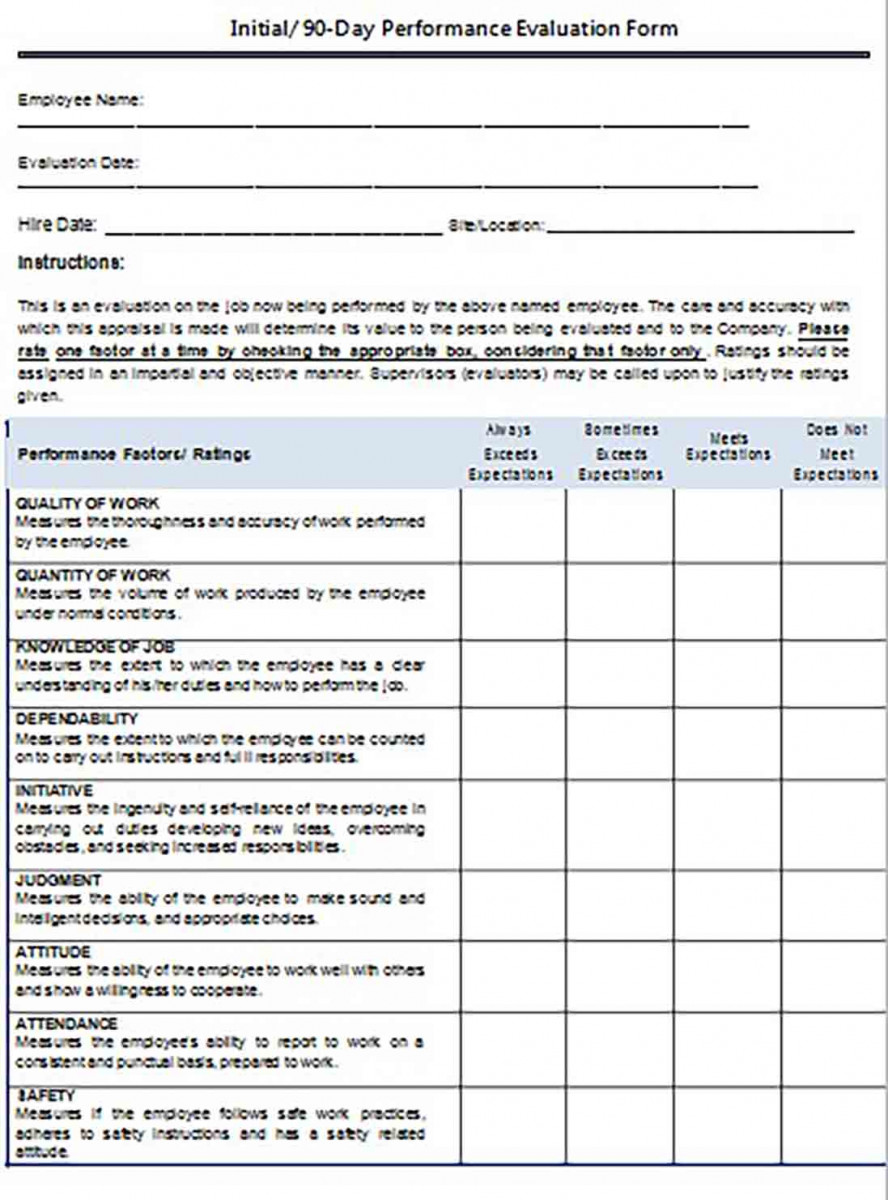 Employee Review Process Template