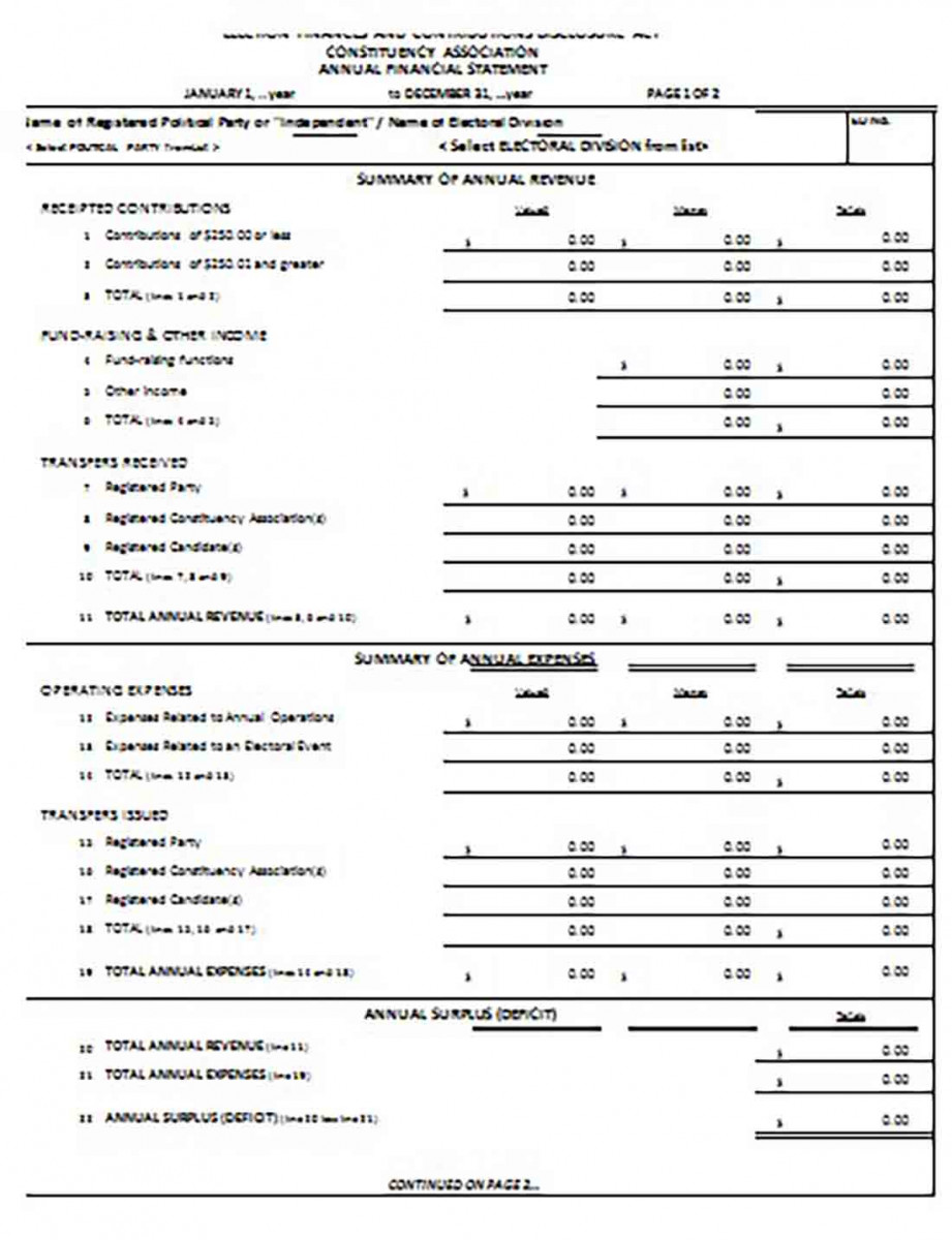 Annual Financial Statements templates
