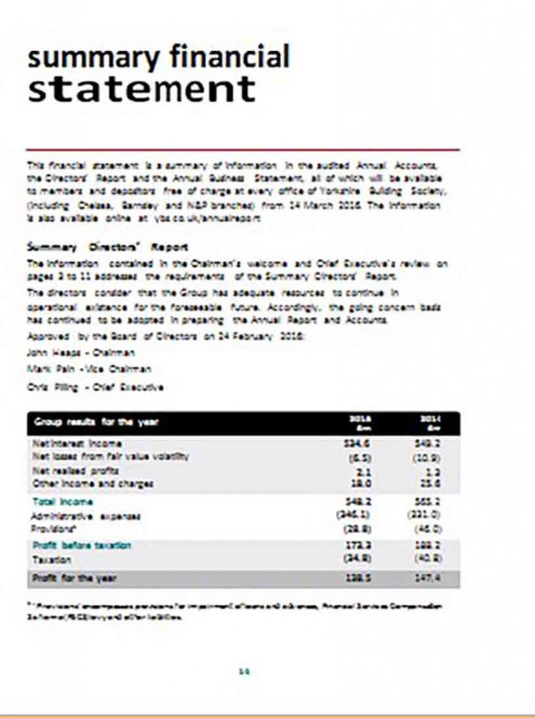 financial-statements-list-of-types-and-how-to-read-them-2022