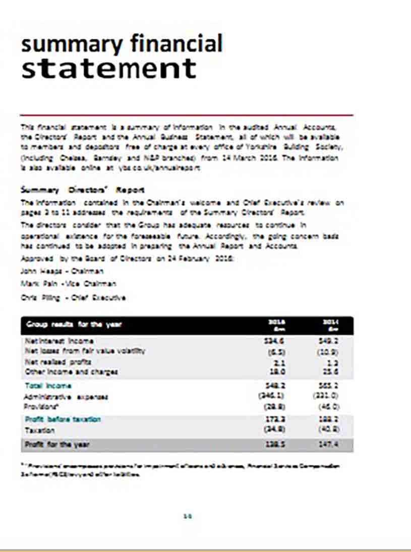 financial-statements-definition-types-examples