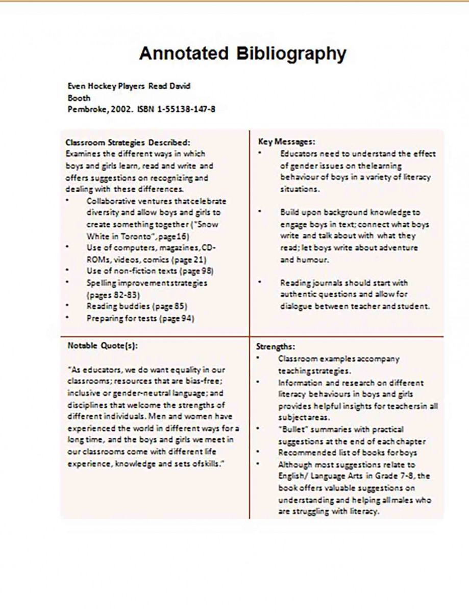 Informative Annotated Bibliography templates Example 4