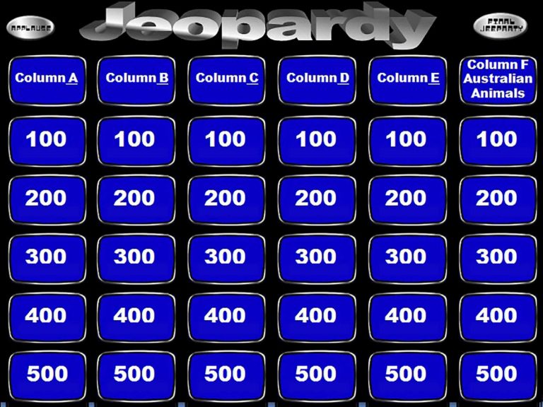 Jeopardy Powerpoint Template With Sound