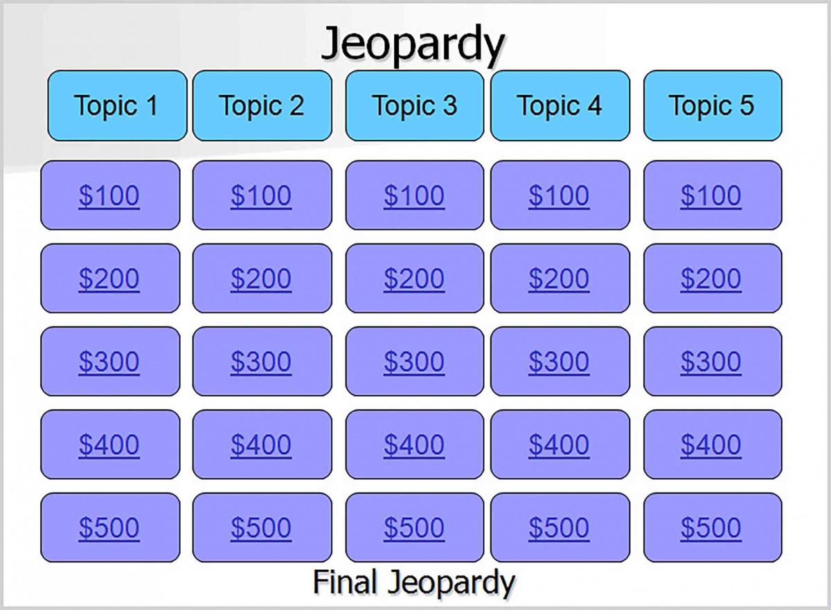 Jeopardy templates
