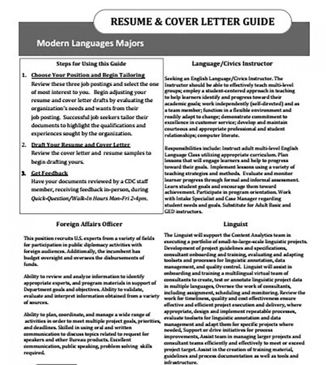 Modern Cover Letter Format