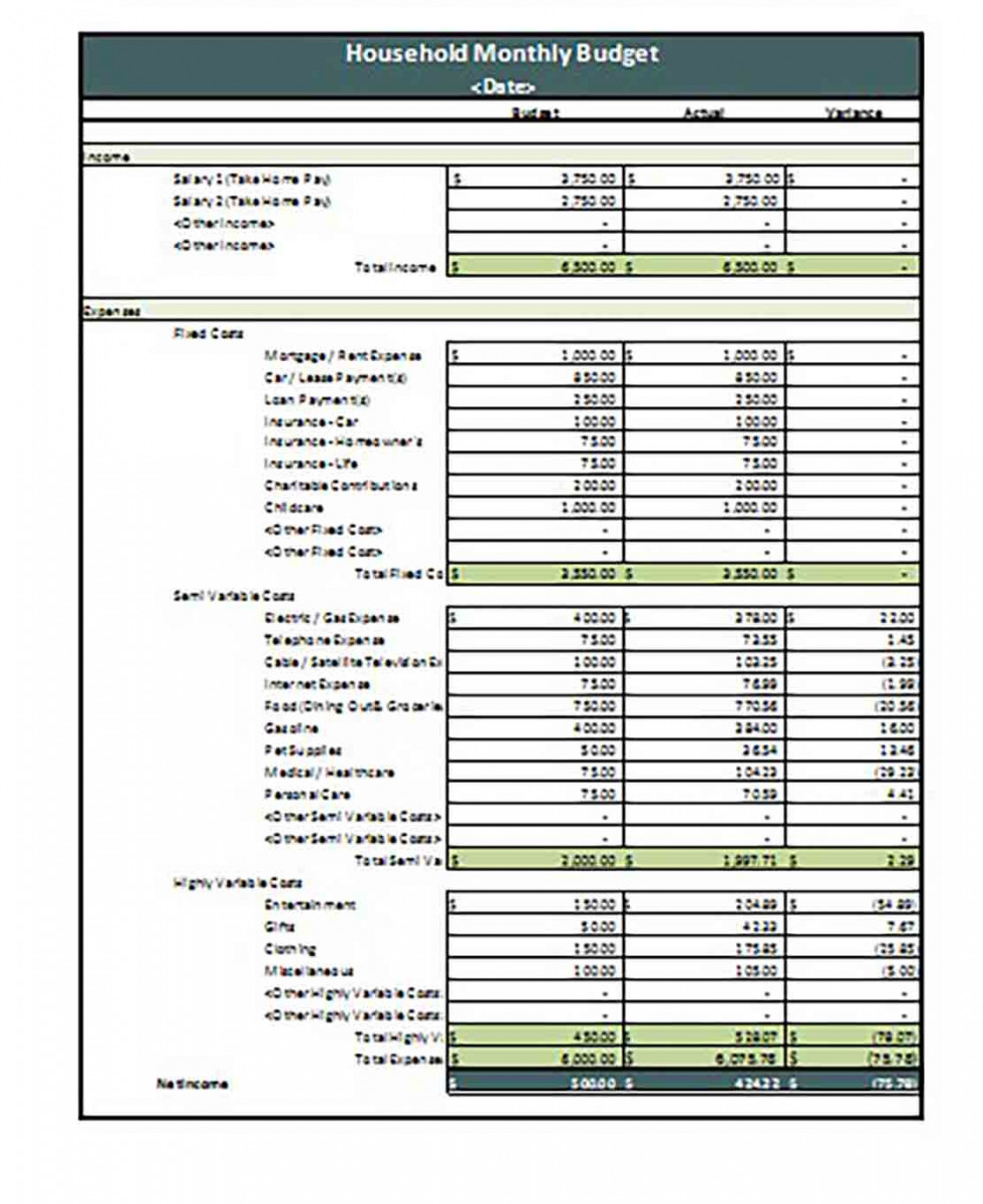 Household Budget Template And How To Make It Easy To Read