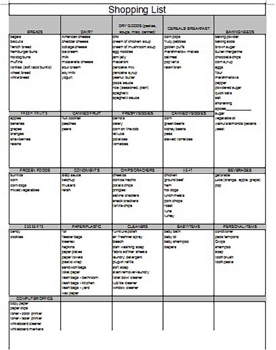 Printable Grocery List templates