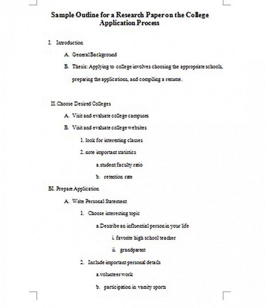 Essay Outline Example and How to Write a Good Outline