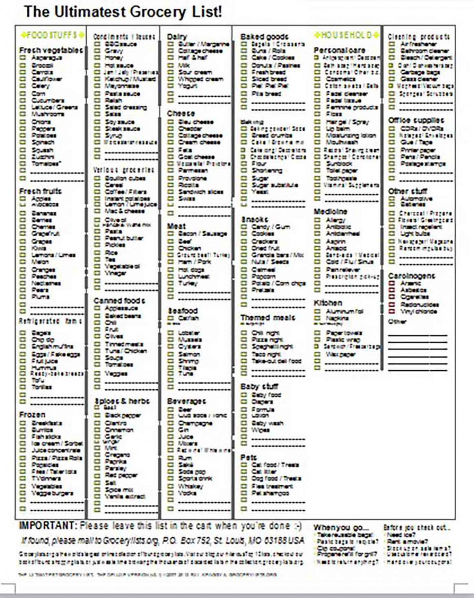 able Grocery List templates