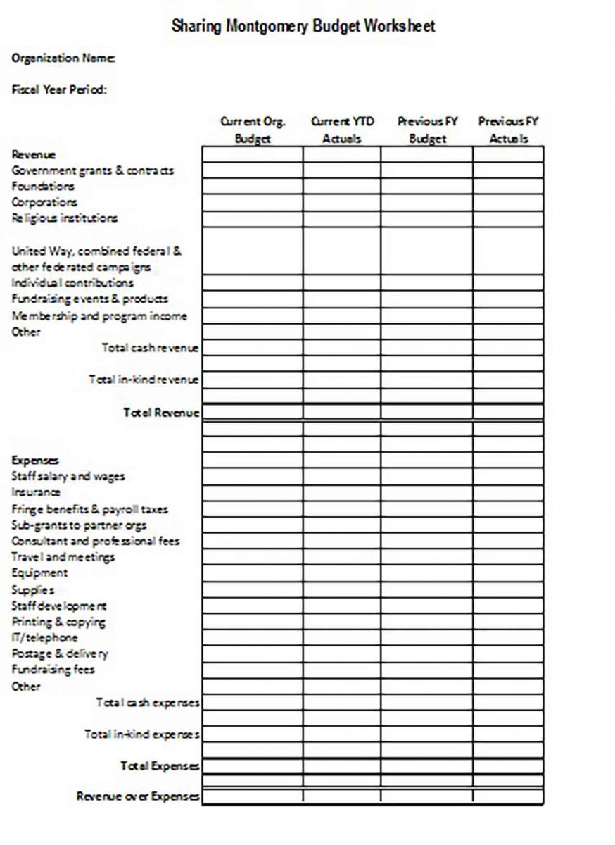 annual personal budget templates