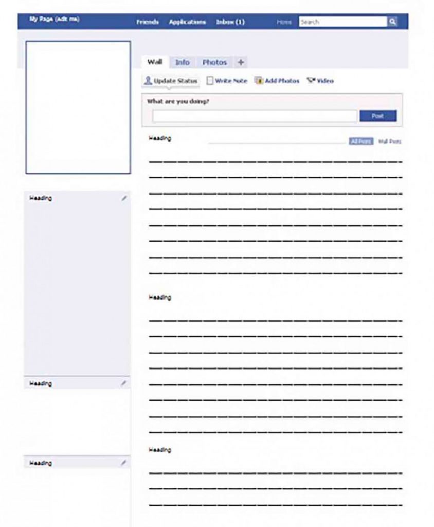 Facebook Page Template and how to make it awesome to look and read