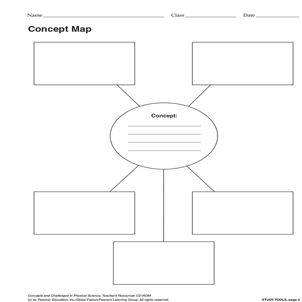 conceptmap1 1