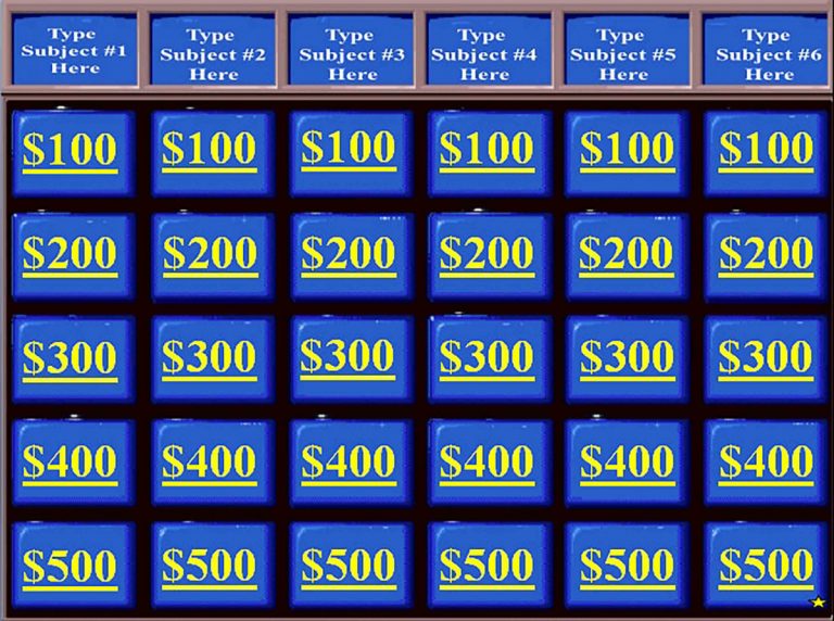 Jeopardy PowerPoint Template: What to Benefit from It and Why You Need