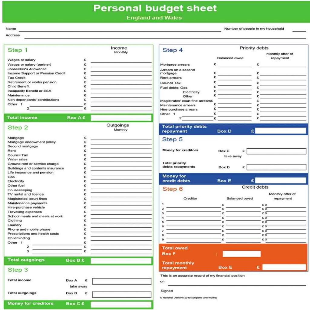 example of personal budget