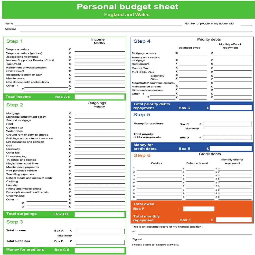 personal budget sheet North Somerset Council 1