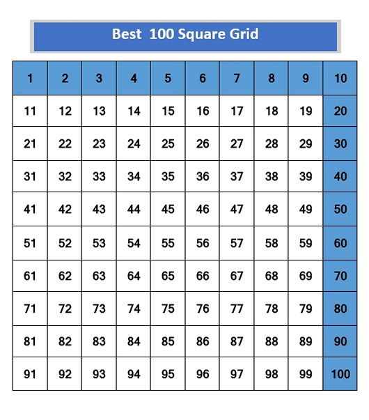 Best 100 square grid