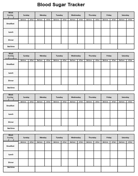 Blood Sugar Tracker