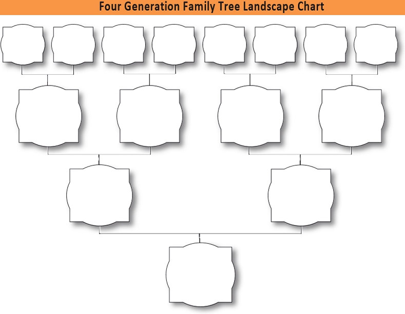 Four Generation Family Tree Landscape Chart