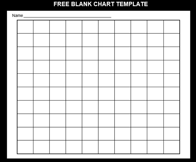 Free Blank Chart Template