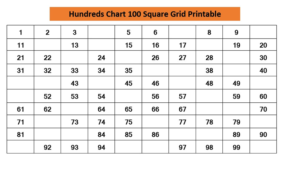 Hundreds Chart 100 Square Grid Printable