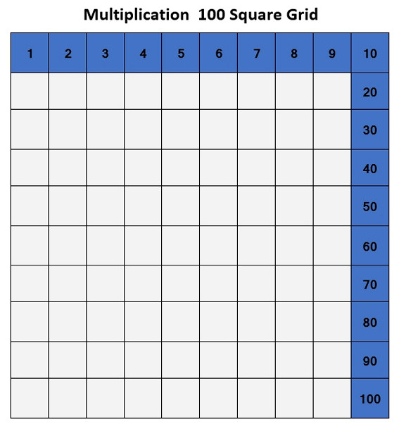 Multiplication 100 Square Grid