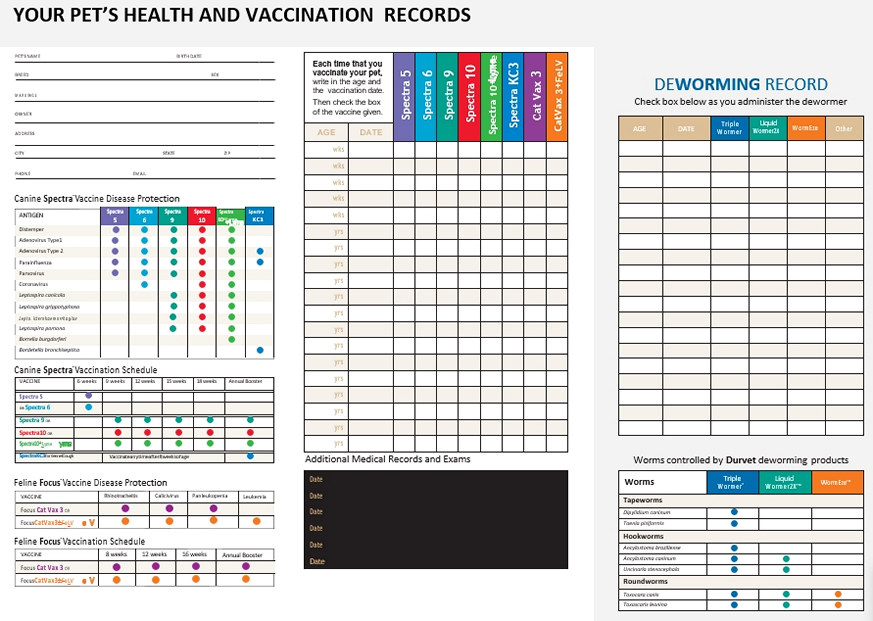 Pet Vaccination Record