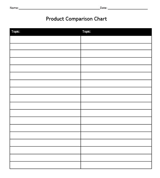 Product Comparison Chart