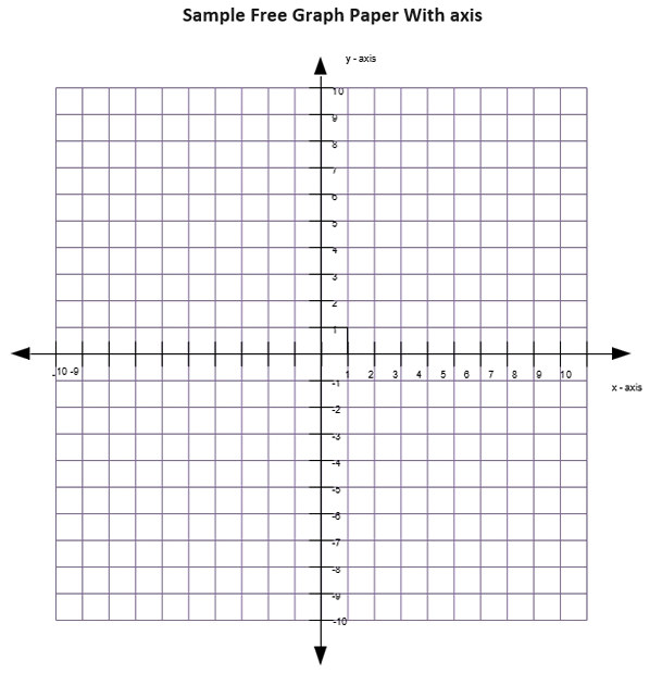 Sample Free Graph Paper with axis