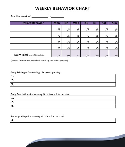 Weekly Behavior Chart