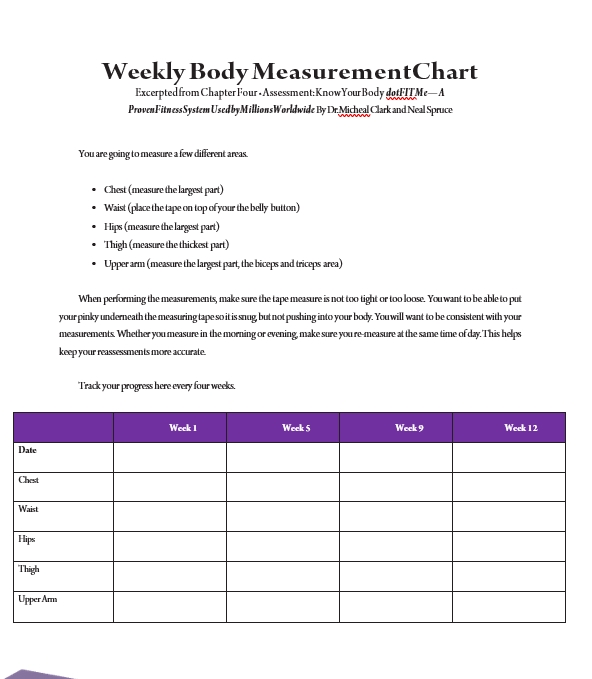 Weekly Body Measurement Chart Template