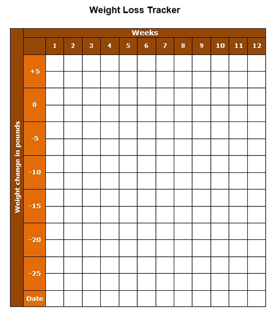 Weight Loss Tracker Printable