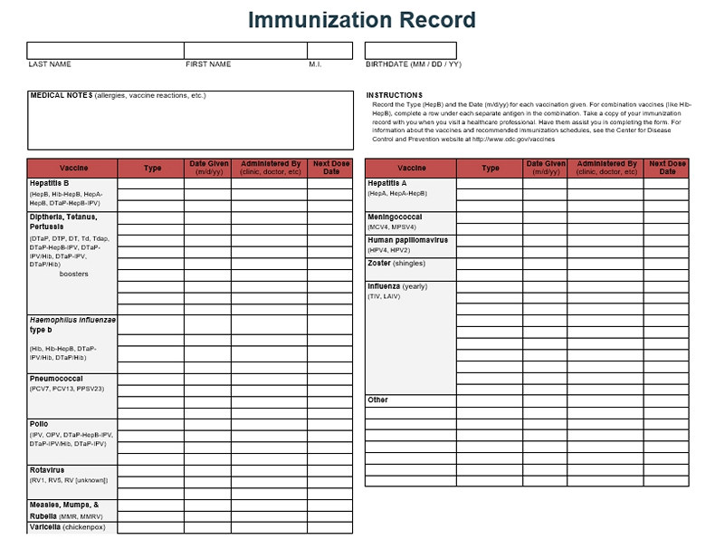 immunization record